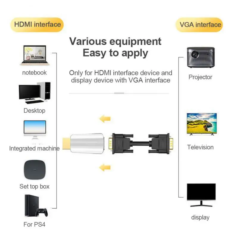 HDMI к VGA конвертер с аудио 3.5 мм