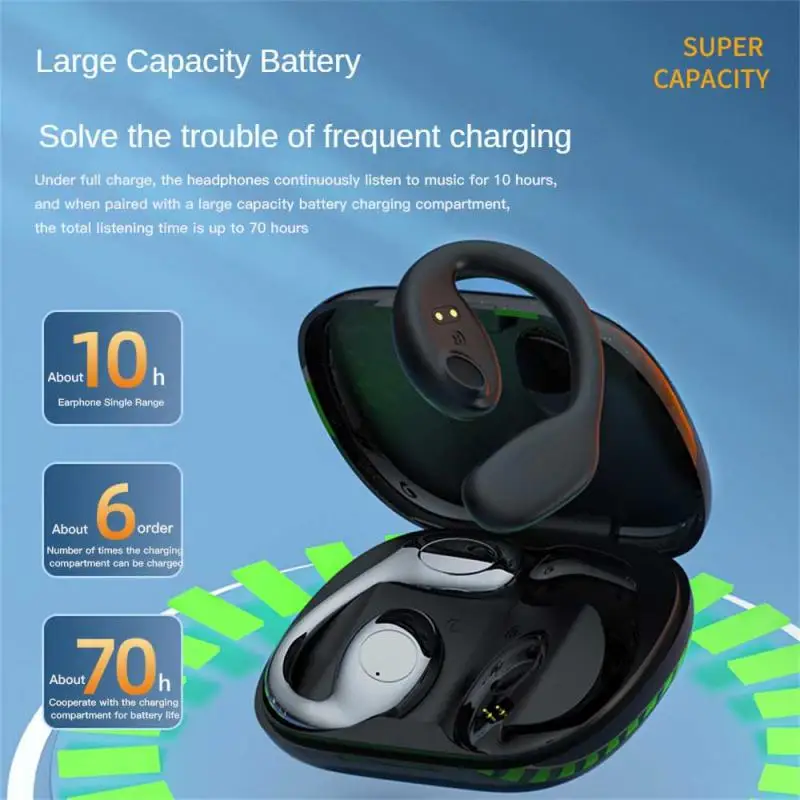 

Black Not In-ear Headset Ear-hanging Type Zero Delay Headphones Hifi Surround Sound Music Headset Audio Devices Ms02