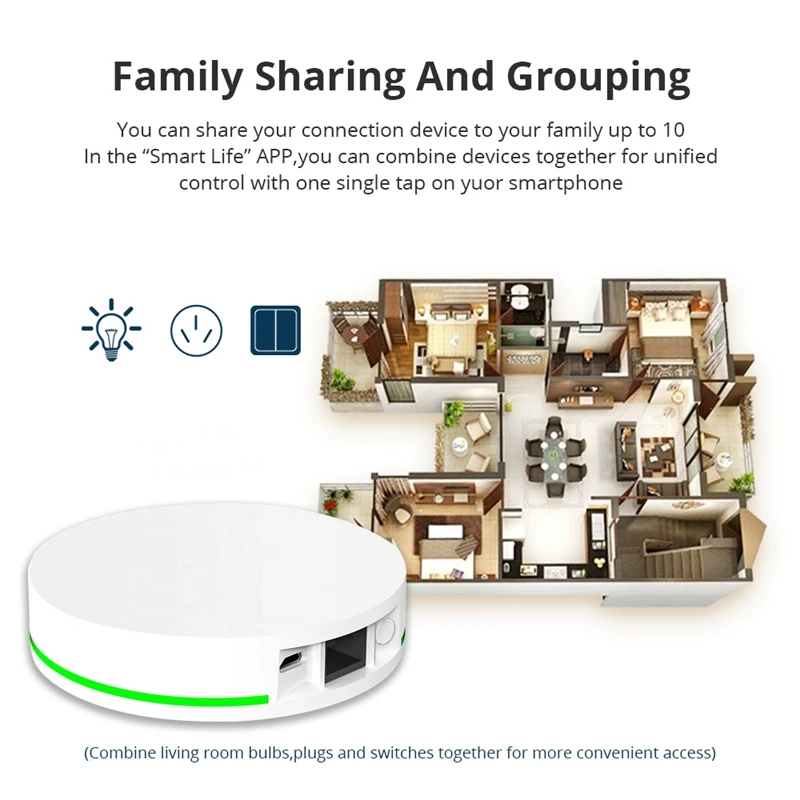 

JABS Tuya Zigbee Gateway Zigbee 3.0 Hub With Network Cable Socket Wired Connection Smart Life Control Products Voice Control