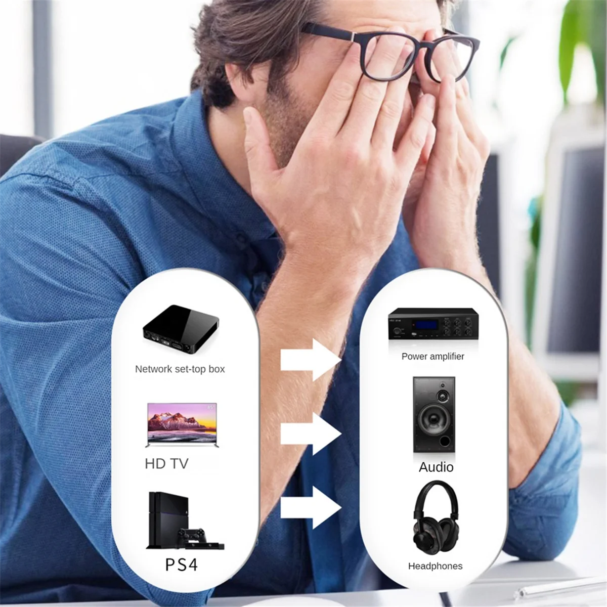 Цифро-аналоговый преобразователь Цифровой оптический SPDIF Toslink к аналоговому