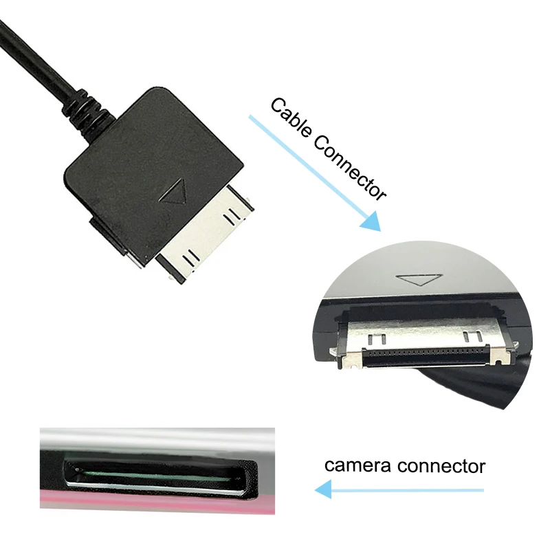 For ​​v1 And V2 All Models Usb Data Charging Cable
