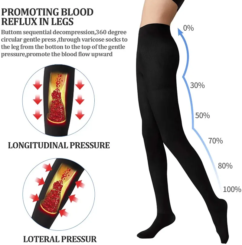 Колготки компрессионные женские с градиентом 20-30 мм рт. Ст.