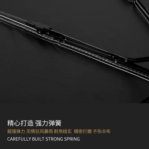 Маленький усиленный зонт