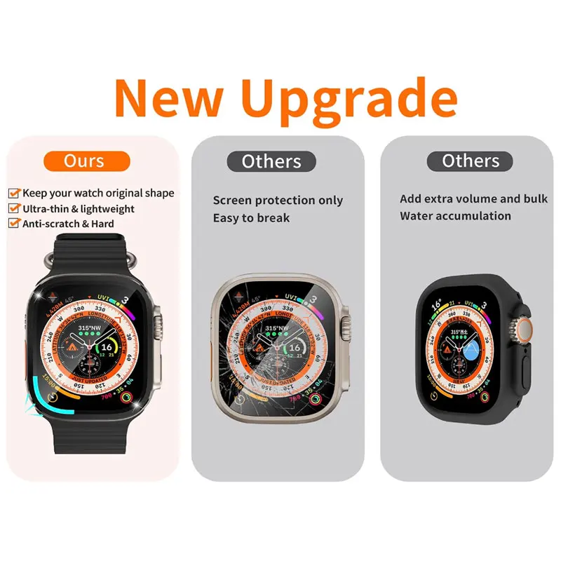 Фото Пленка из закаленного стекла + металлическая рамка для Apple Watch Ultra Series 49 мм, защита от царапин для экрана iWatch Ultra 3 2, аксессуары №5