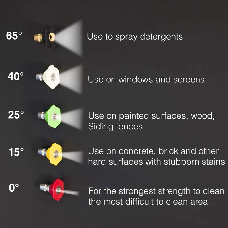 

Car Washer High Pressure Washer Nozzle Tips Wand Pivot Coupler Power Spray Kit 4500 PSI Pivot Coupler With Nozzle Tips