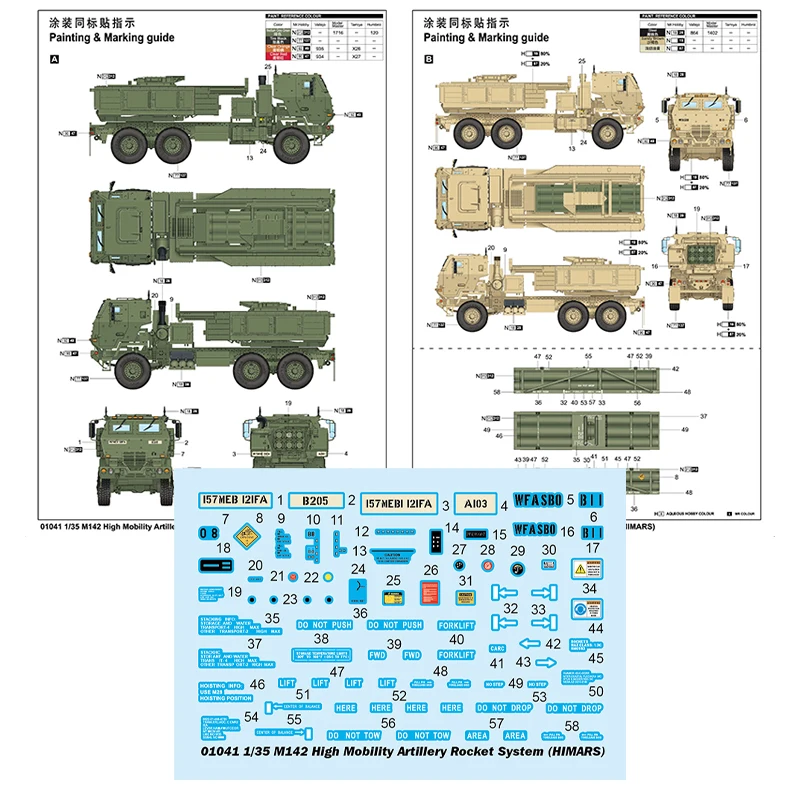 Модель HIMARS Trumpeter TP01041 1/35