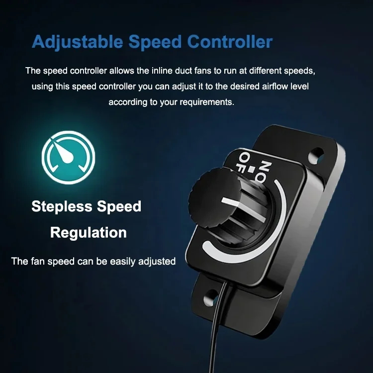 Комбинированный вентилятор с воздушной фильтрацией 402 куб. М контроллером