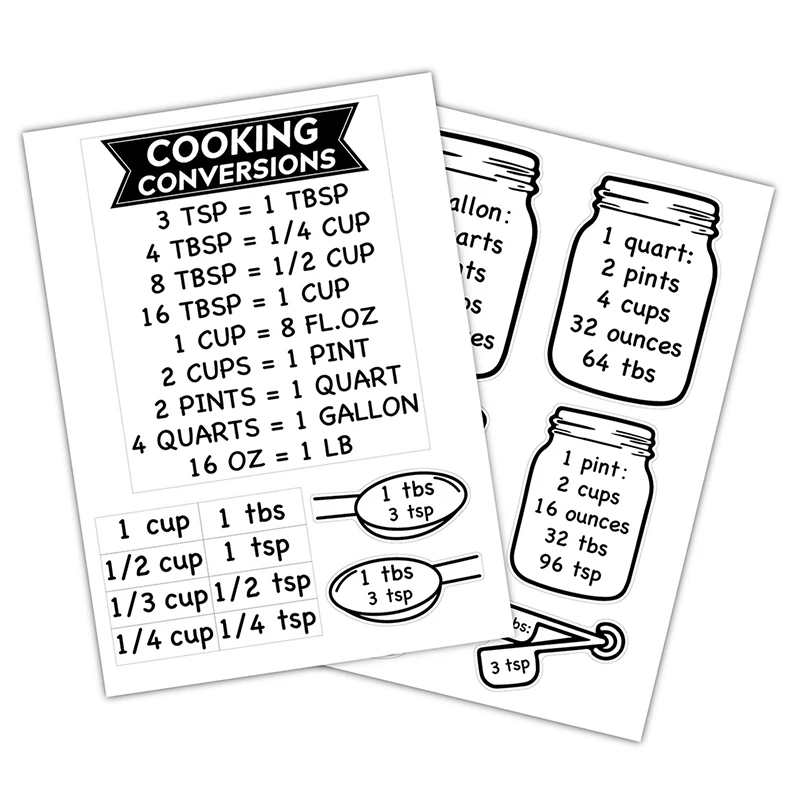 

2 Sheet Kitchen Unit of Measurement Conversion Chart Stickers for Measuring Cup Spoon Unit Conversion Table Cooking Baking Scale