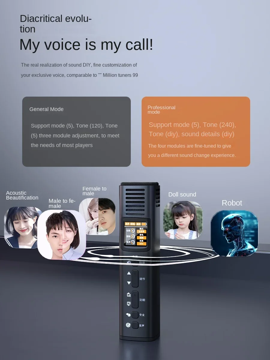 Визуальный AI-преобразователь голоса для мобильных телефонов компьютерное