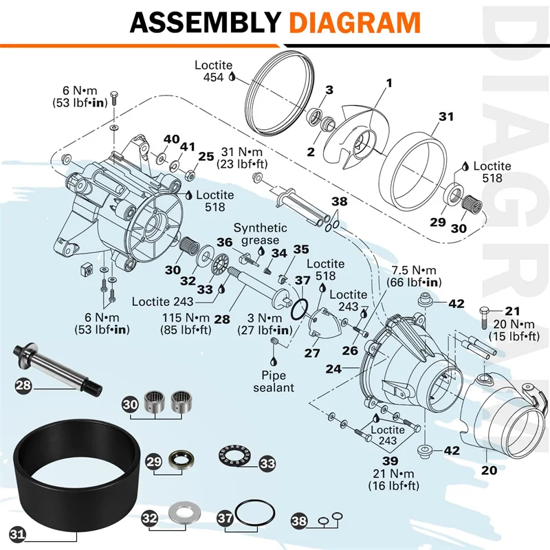 Полный набор для восстановления струйного насоса и инструмент установки