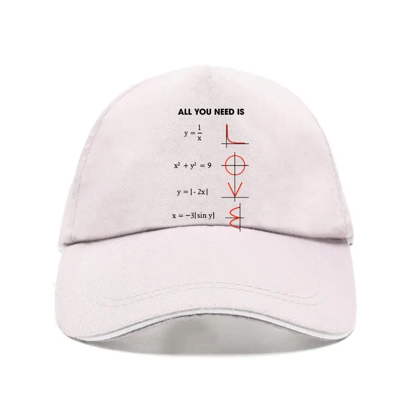 

Все, что вам нужно-это бейсбольная кепка с математикой