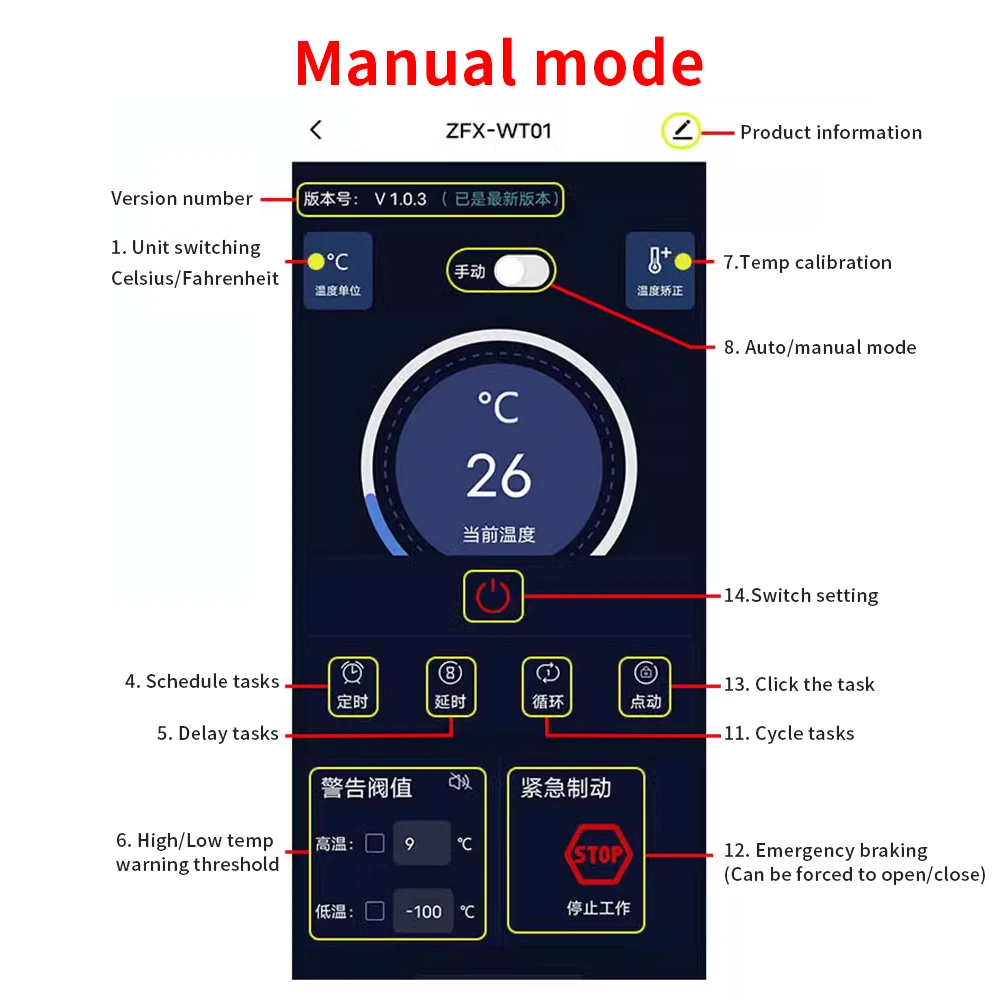 Терморегулятор ZFX-TW01 программируемый цифровой с Wi-Fi 12-36 в