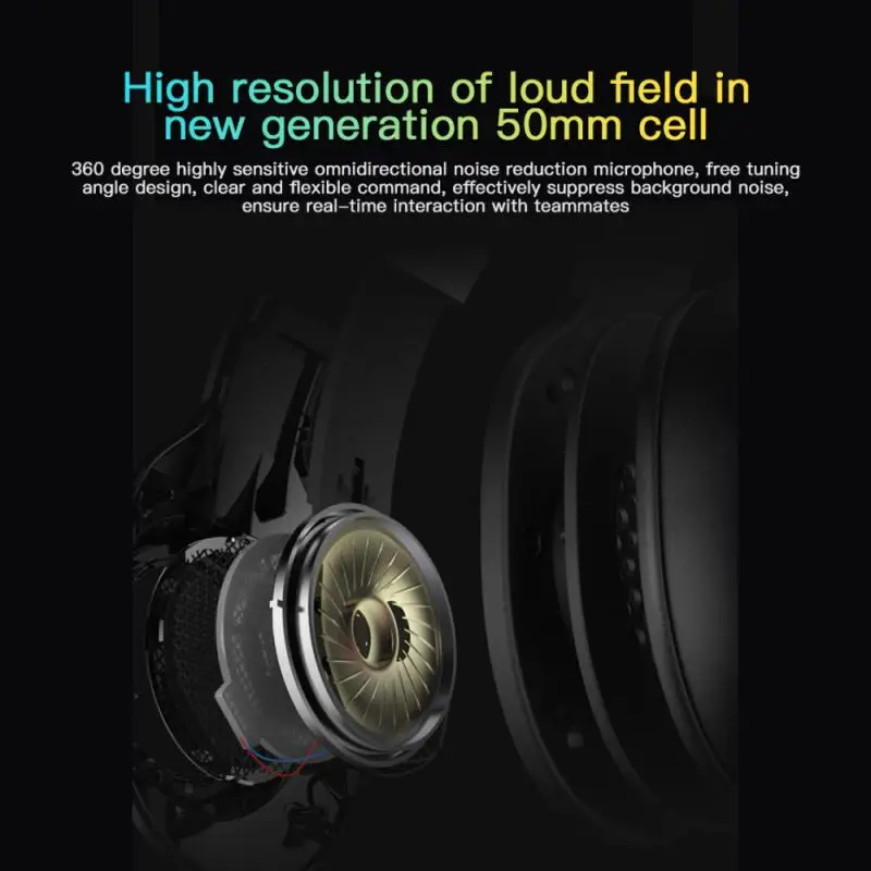 

Bluetooth-гарнитура с шумоподавлением и объемным звуком