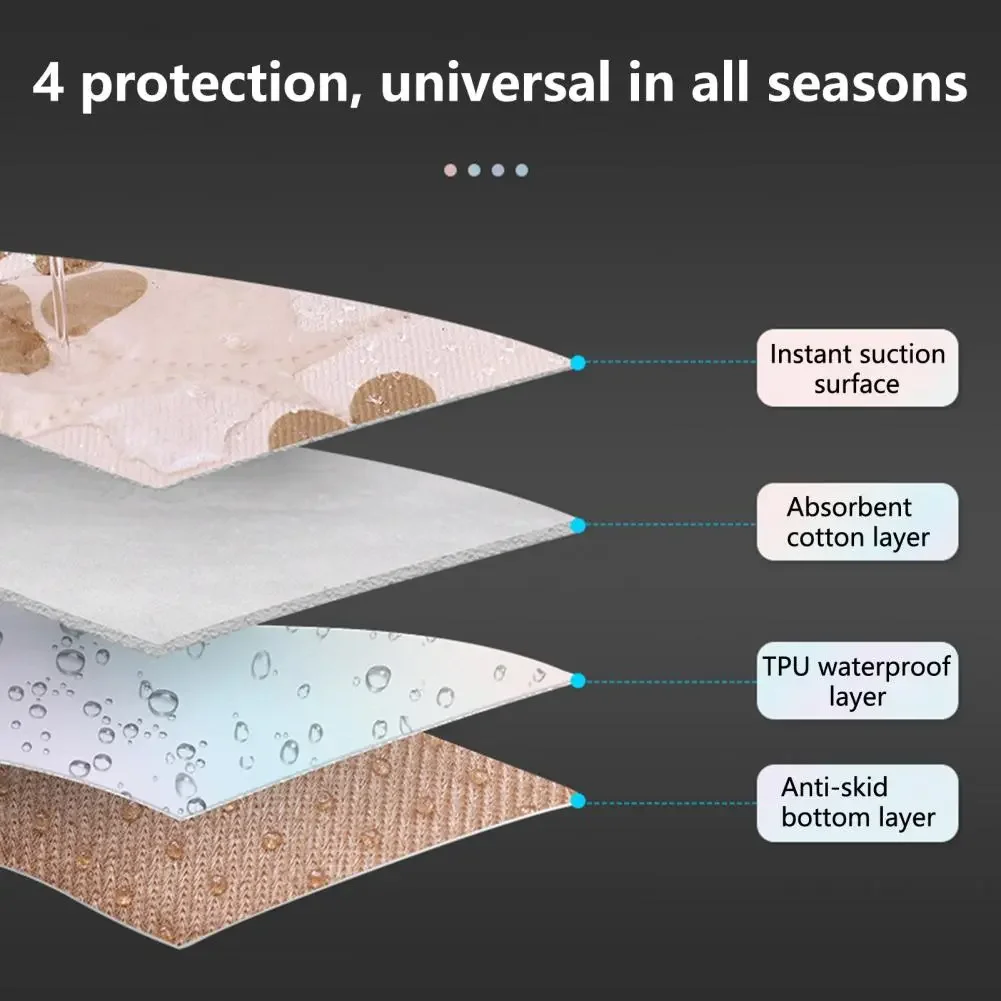 

Подушечка для мочи домашних животных, практичная Индукционная Подушечка для мочи из полиэстера, аксессуары для домашних животных