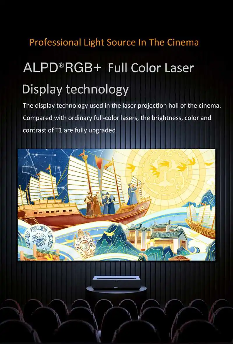FENGMI 4K T1 лазерный ТВ-проектор ALPD RGB + 2800 ANSI люмен 5G WIFI MEMC автоматический Keystone 3 64 ГБ FENG