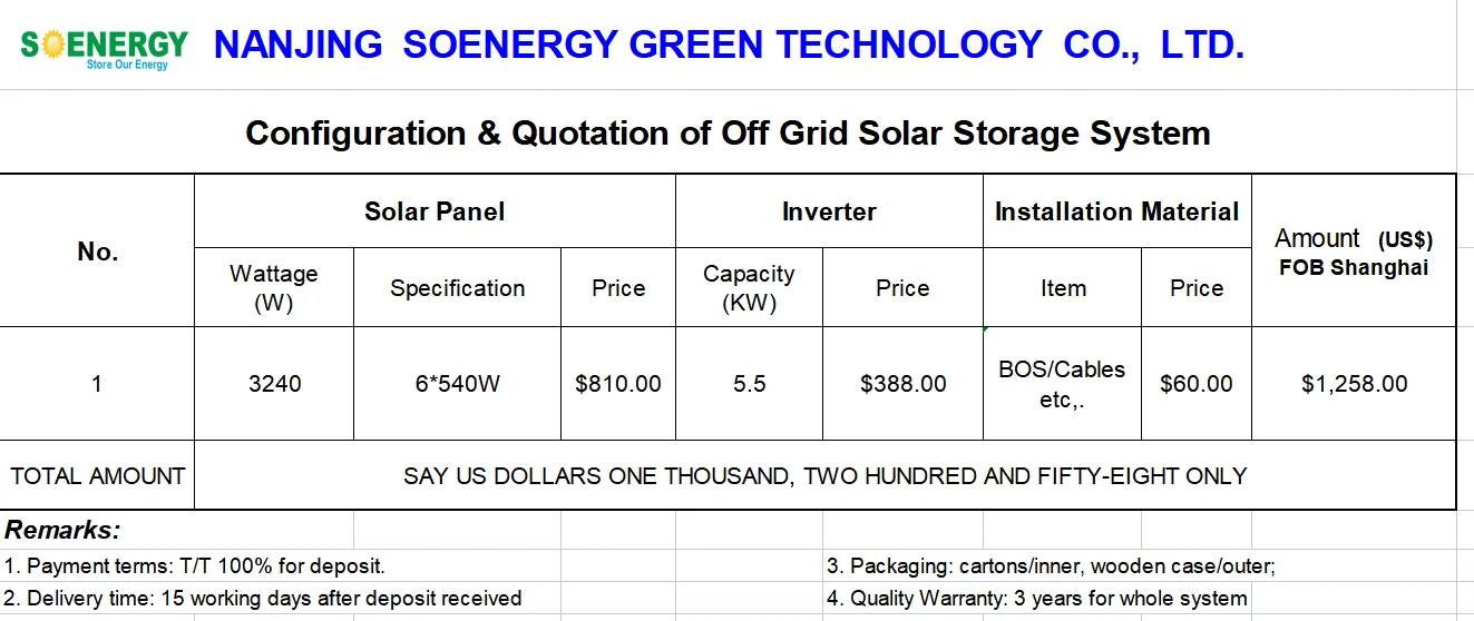 Рисунок 6 - 18000btu солнечный кондиционер