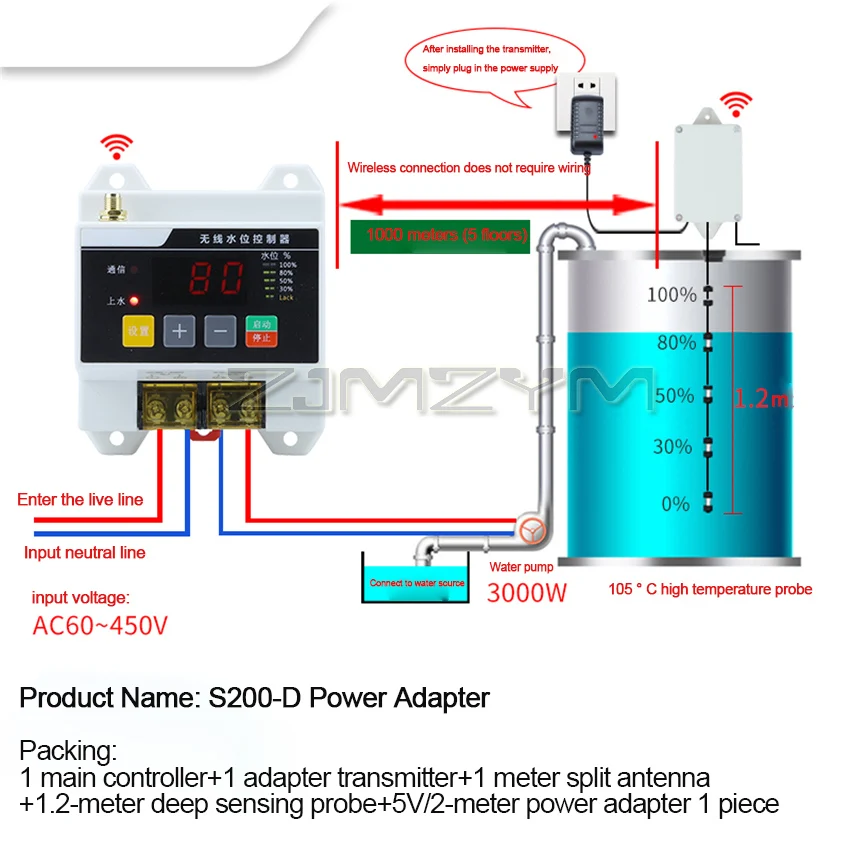 

Беспроводной автоматический контроллер уровня воды для насоса 220В