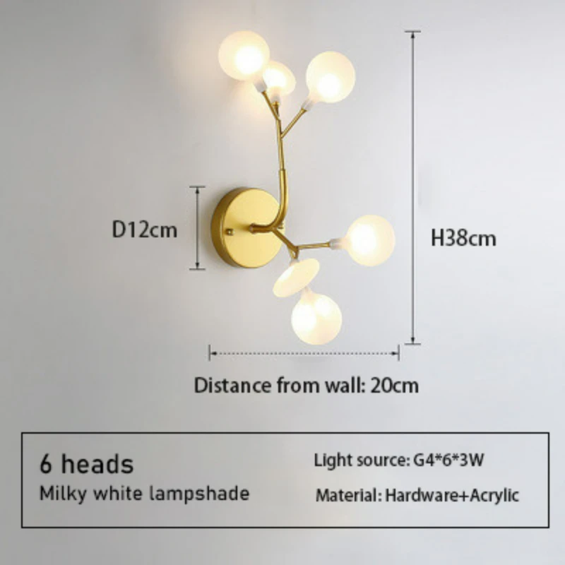 

Потолочная люстра ZIMULONG Светлячок