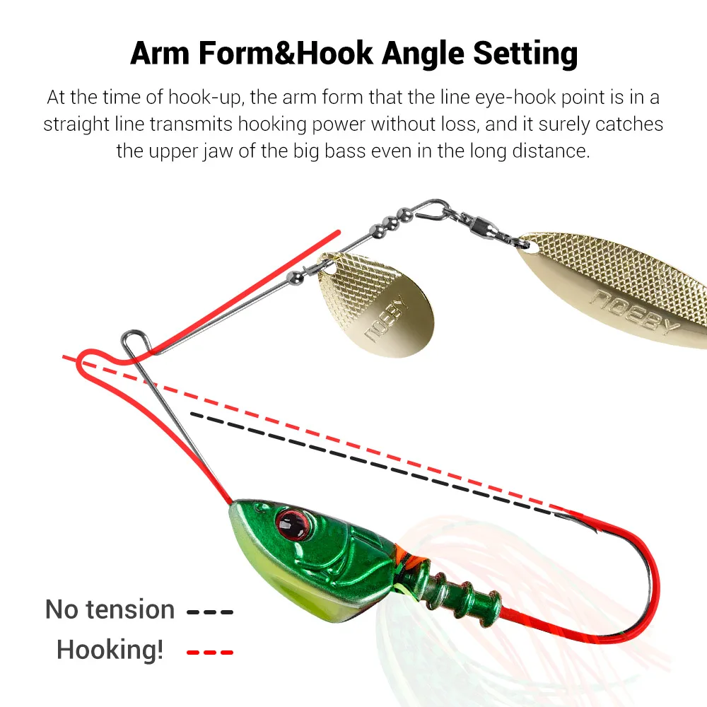 Блесна NOEBY 10 5 г 14 21 28 металлическая жесткая рыболовная приманка блесна Вертлюг