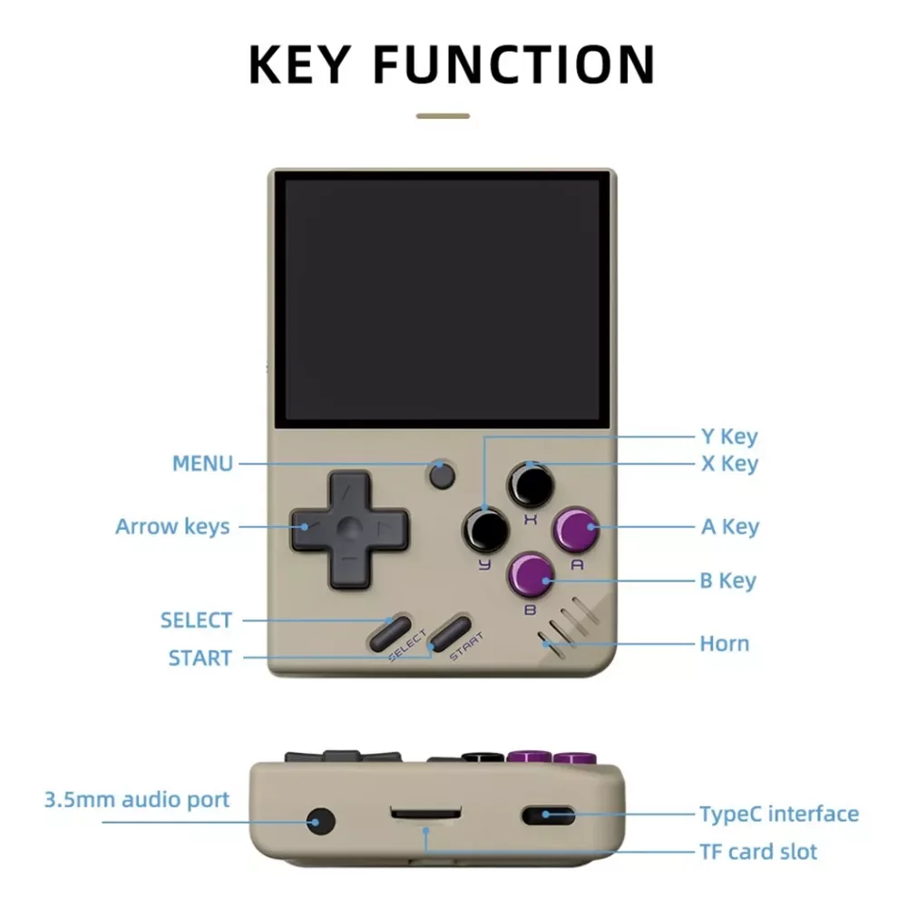 

Mini 2.8 Inch IPS Screen Retro Video Gaming Console Open Source Portable Handheld Game Players for FC GBA PS Kids Gift