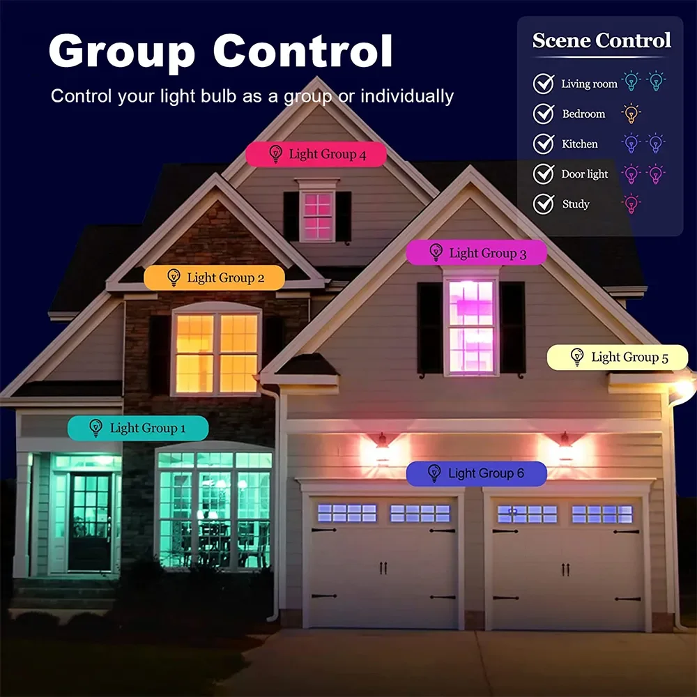 Умная лампа Tuya с Wi-Fi/Bluetooth Светодиодная E27 RGB умные лампочки 220 В 110