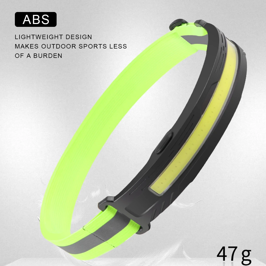 

Налобный фонарь с COB матрицей, налобный фонарь для кемпинга, рыбалки, экстренное освещение