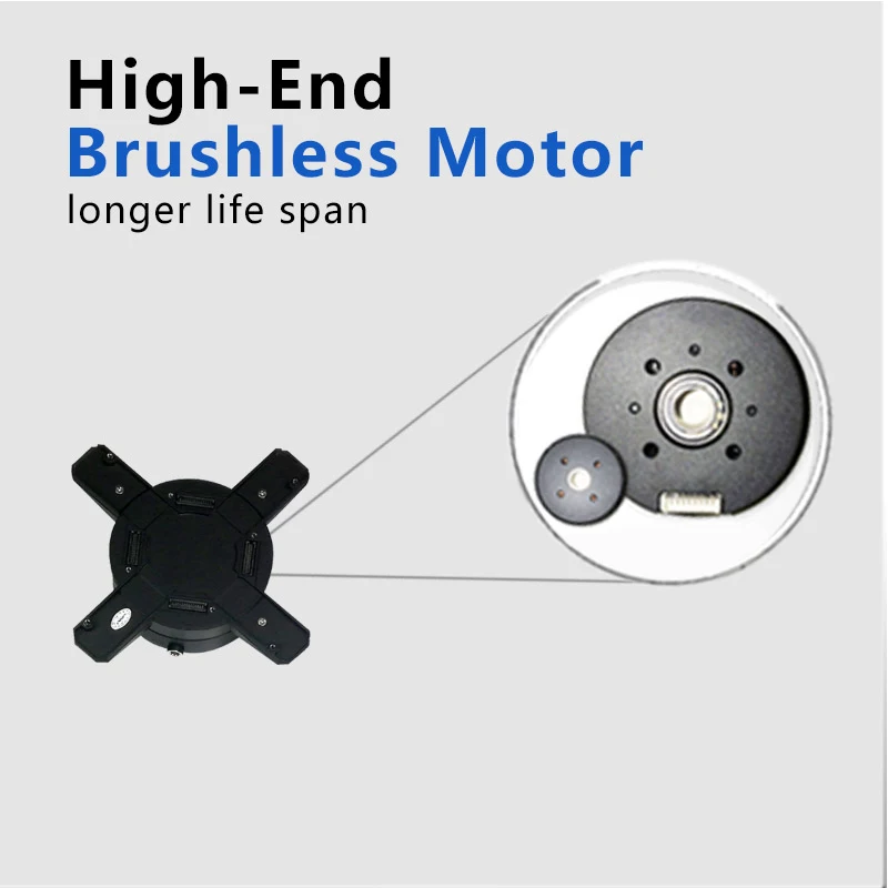 ACEVSN 3D Голограмма вентилятор 100 см 1600 элементов фотография 1024 поддержка Wi-Fi