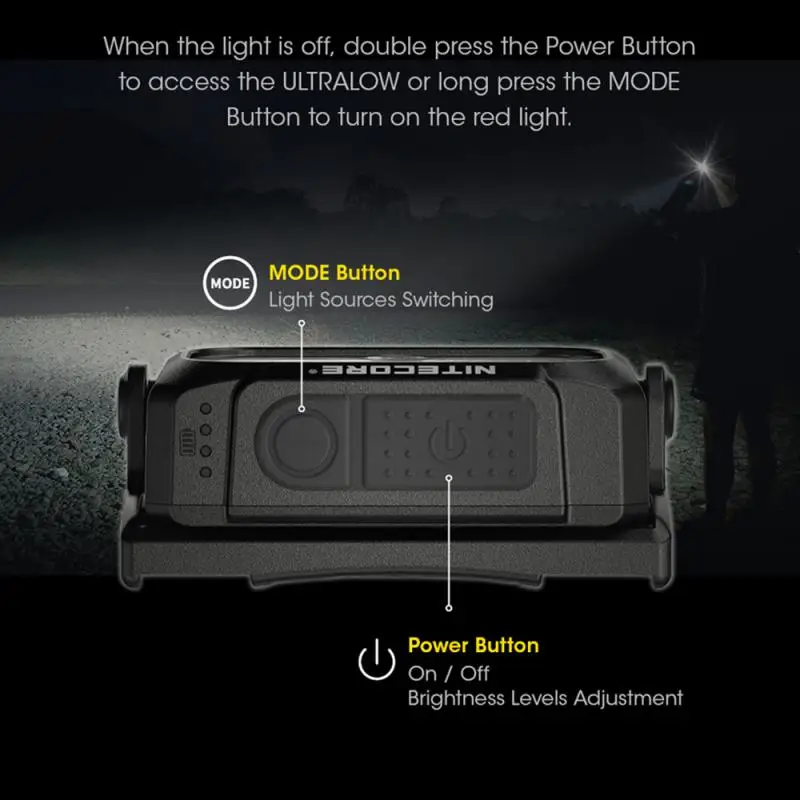 

Портативный светодиодный фонарь для бега, налобный фонарь, налобный фонарь для кемпинга, светодиодный аварийный фонарь, налобный фонарь, во...