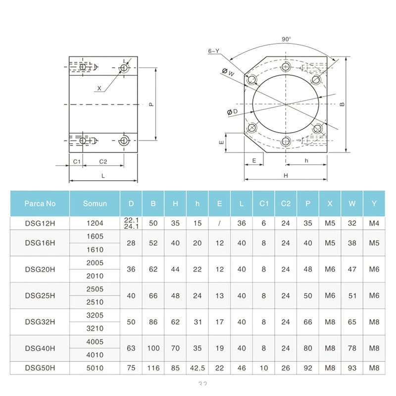 1 шт. корпус шариковой гайки DSG16H подходит для шариковых винтов SFU1605 SFU1610