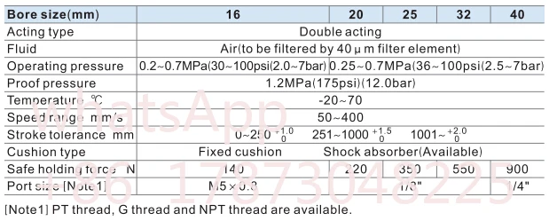 Бесштоковый магнитный цилиндр (с направляющей) RMT RMT20 RMT20X100/200/300/400/500 S A