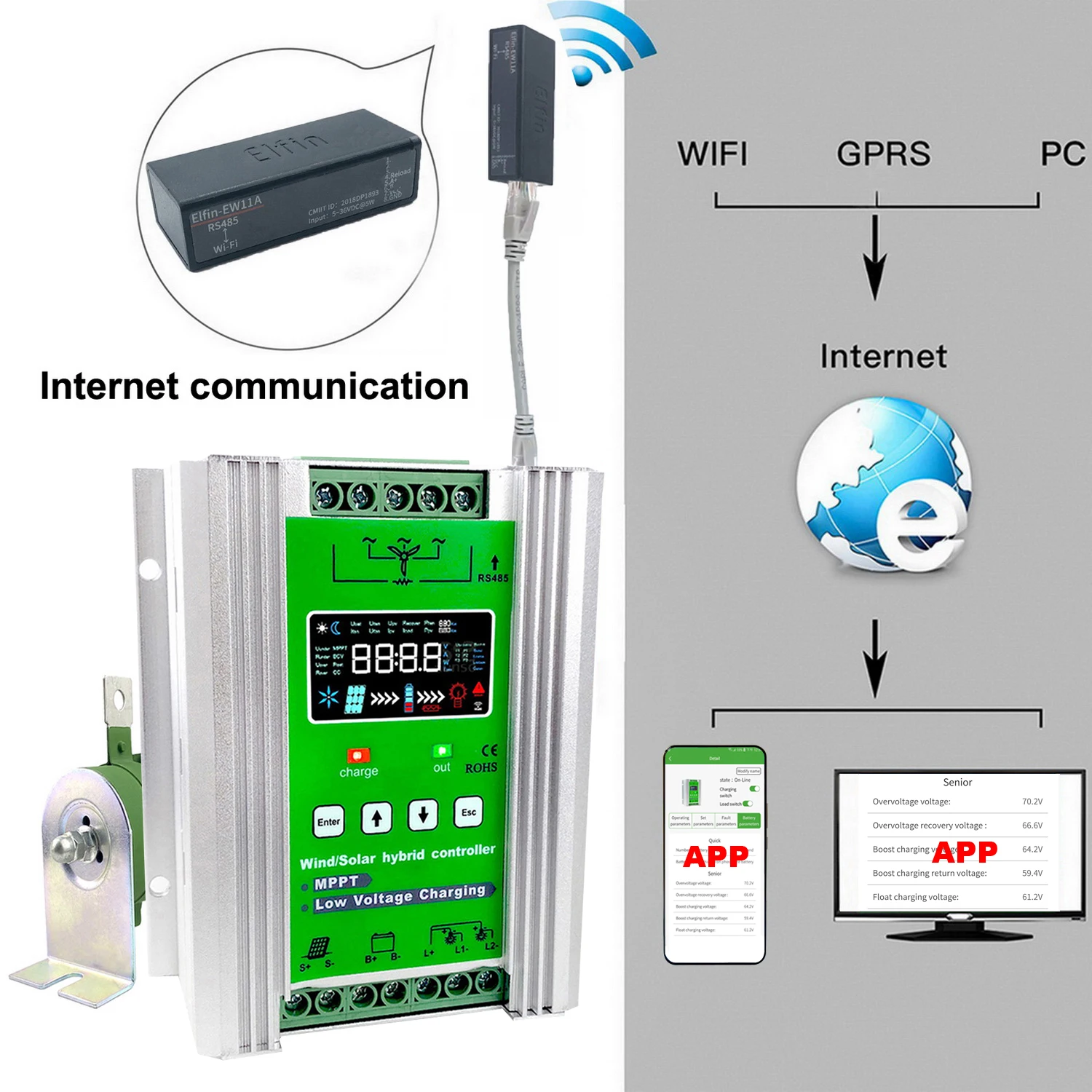Фото 12 В 24 В 48 В WIFI 4000 Вт 5 кВт ветровой солнечный гибридный контроллер 80A 160A солнечная панель ветряная турбина MPPT плата регулятор зарядки аккумулятора №3