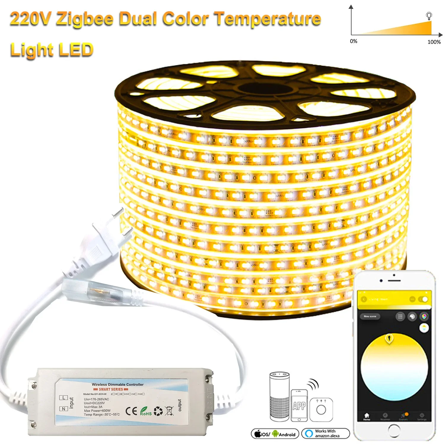 

Светодиодная лента YSRSAI CCT 220В для GoogleSmartthings