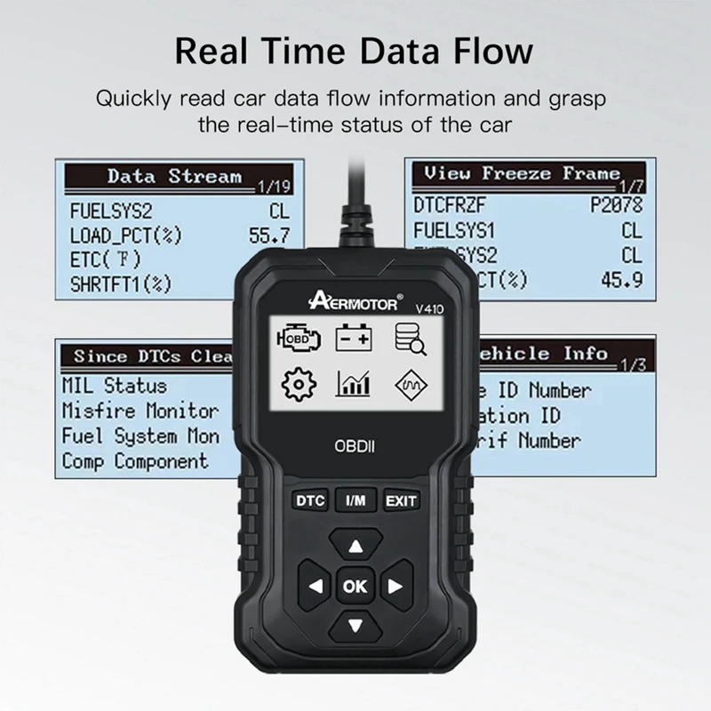 AERMOTOR автомобильное устройство обнаружения неисправностей Elm327 OBD2 считывание