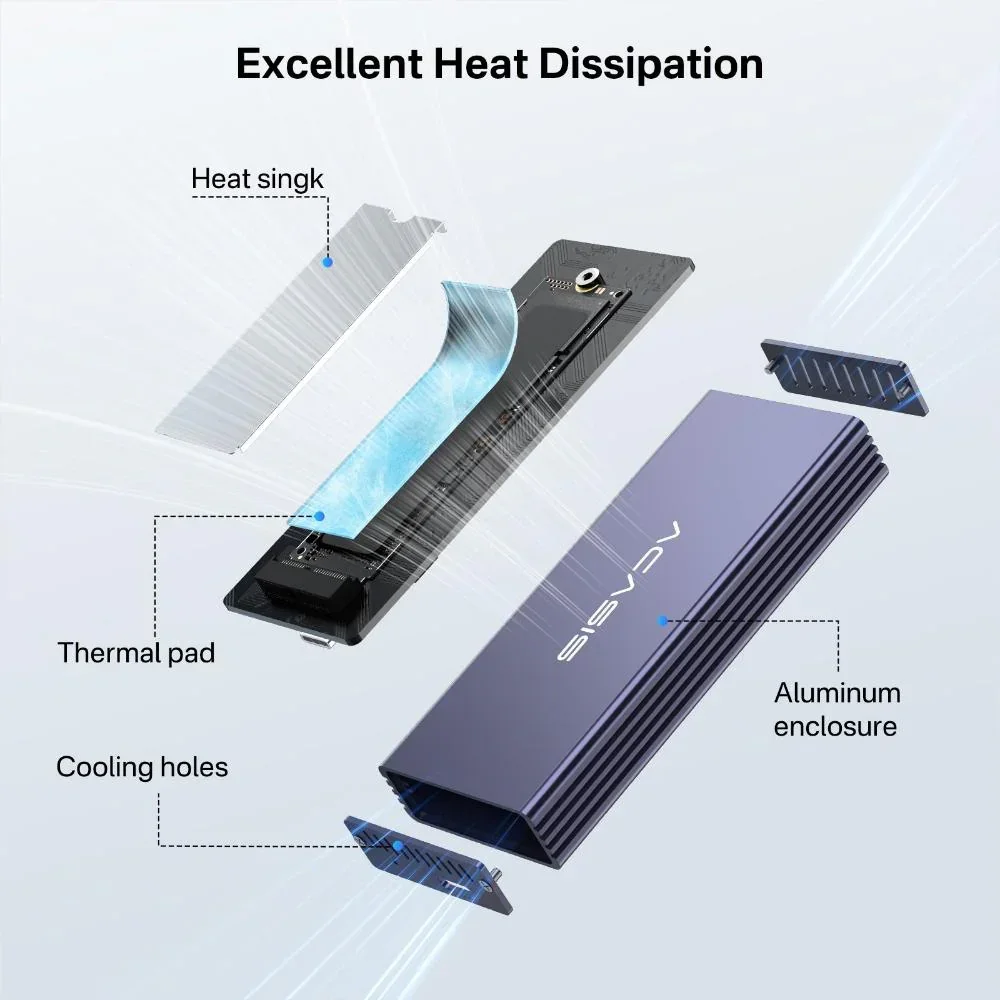 Acasis 20 Гбит/с Apple SSD emзакрытие для Macbook 2013-2017 12 + 16 контактов