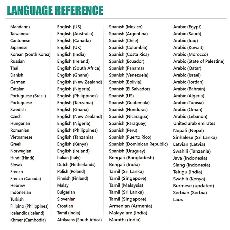 Устройство языкового переводчика M9 137