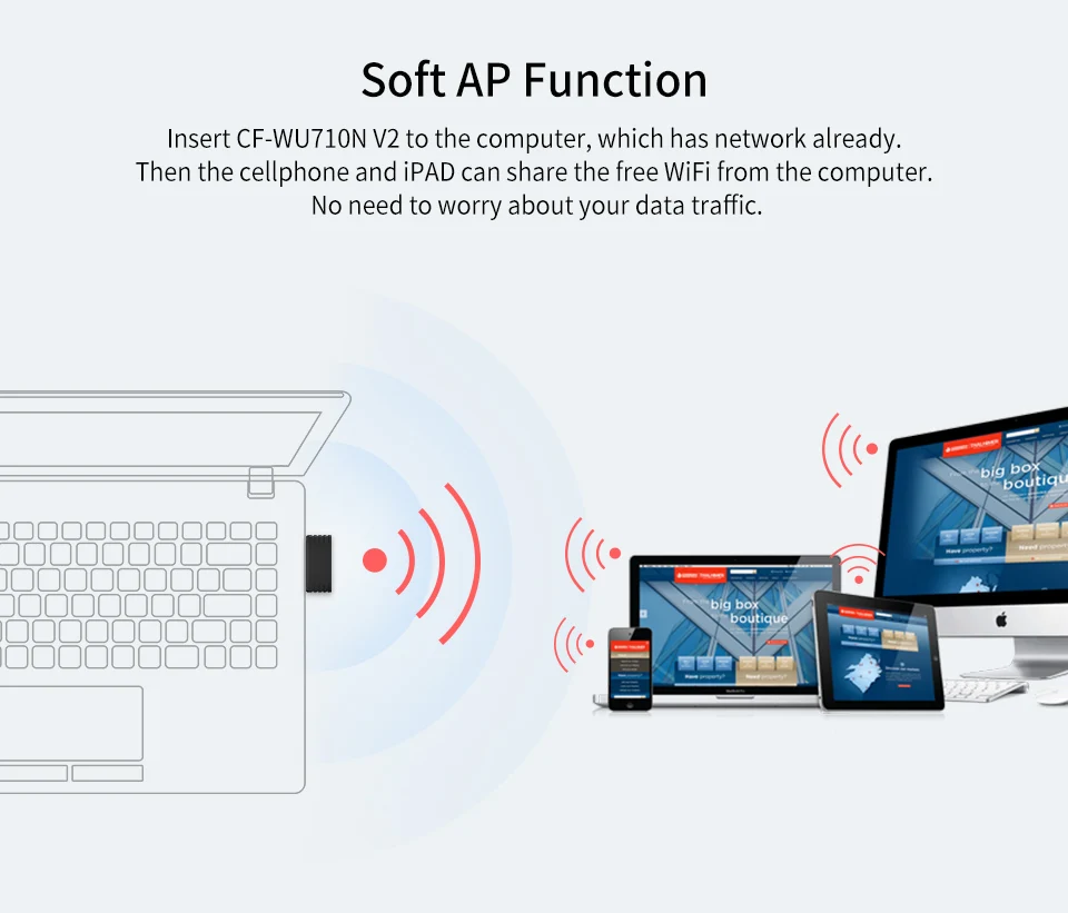 10 шт. RTL8188EUS мини USB Wifi адаптер 150mbps WiFi антенна 802.11b/g/n Wi-Fi донгл беспроводная сетевая
