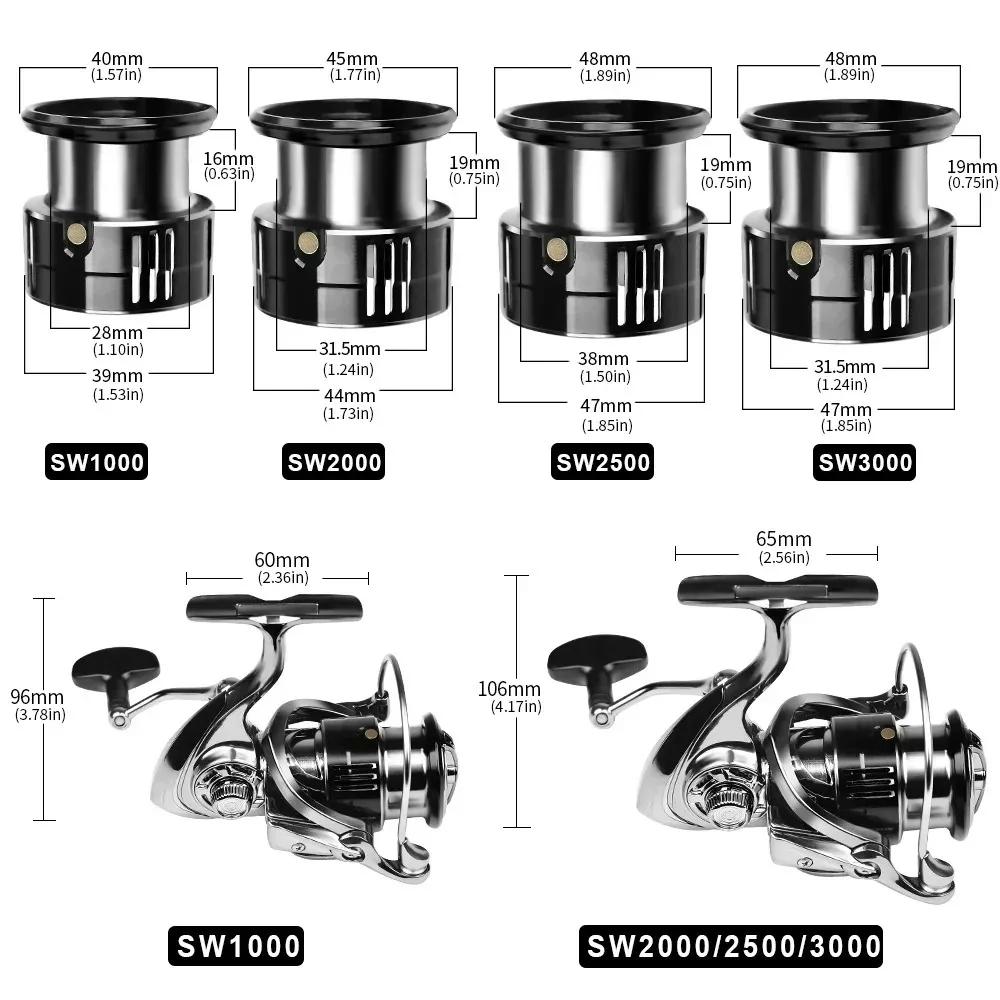 Новая вращающаяся катушка Okuma, передаточное число 5.5:1, тормозное усилие 18 кг, подходит для различных рыболовных сценариев. (art.: 3920d8bfe2fe2) - 3920d8bfe2fe2