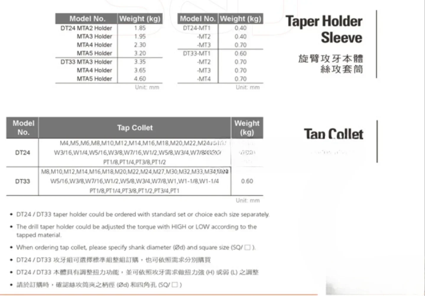 Корпус роторного сверлильного станка DT33-MTA5/DT33-MT5