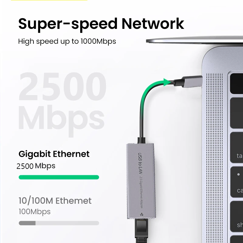 USB Ethernet-адаптер 2500 Мбит/с Сетевая карта 2.5G USB3.0 Thunderbolt 3 Lan Интернет-адаптер для
