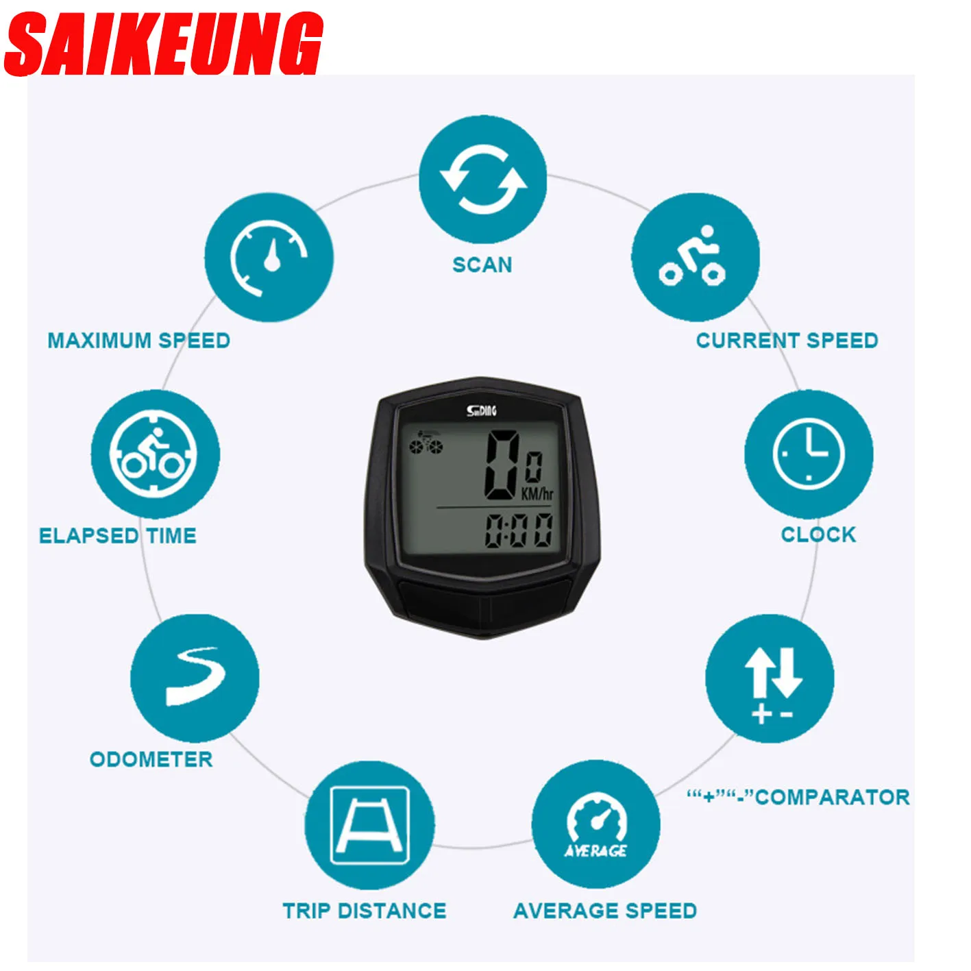 

Saikeung Bike computer accessory: waterproof wireless wired digital speedometer, odometer, speed counter, LCD display luminous