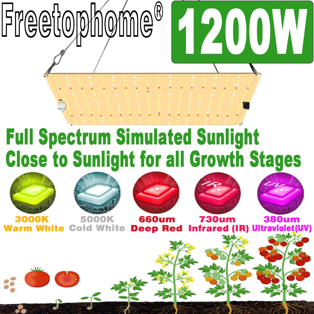 Phyto Lamp for Plants Light Full Spectrum Dimmable High PPFD for Indoor Greenhouse Tent Hydroponic Growing System Veg Seed Bloom