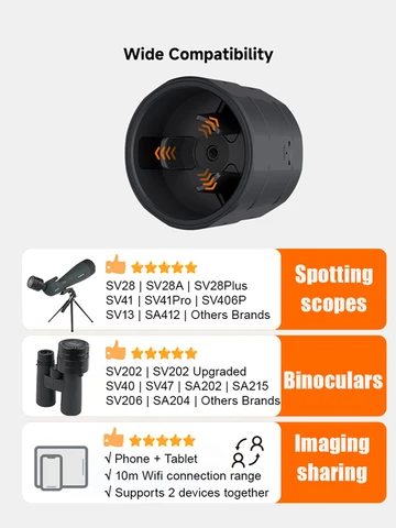 РУ для SVBONY SC002