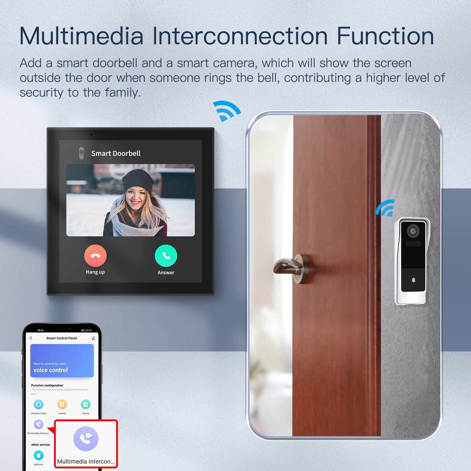 Новинка 2025 года, 4 дюйма, шлюз управления приложением Alexa Tuya, умный шлюз Zigbee, панель дистанционного управления, световая группа, управление диммером TPP01 (art.: 3920d05fcbbfd) - 3920d05fcbbfd