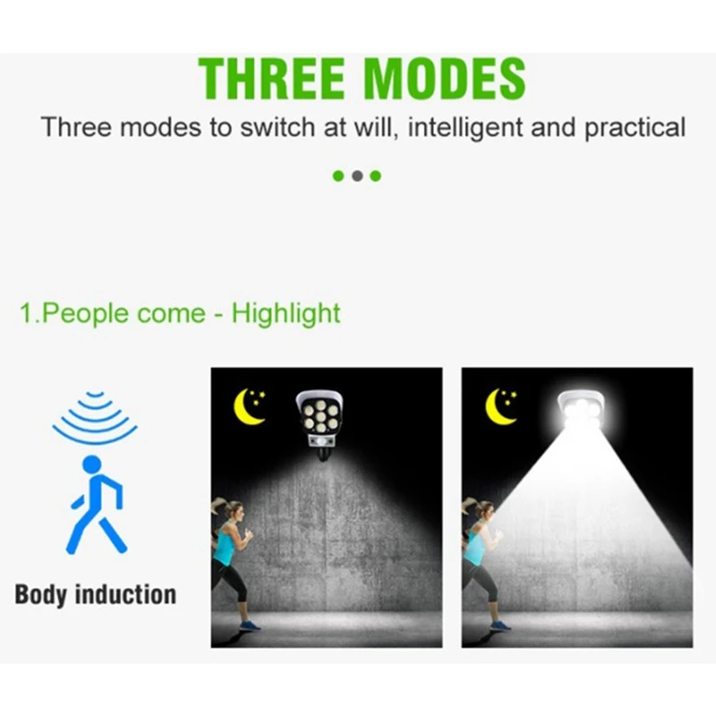 Promotion! Powerful Solar Lights Outdoor Motion Sensor Light With Simulation Infrared IP65 Flood Waterproof For Gar |