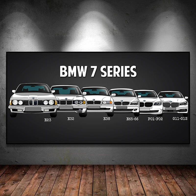 Постеры для автомобилей Bmw M5 &amp M3 M7 белая спортивная Автомобильная серия Картина
