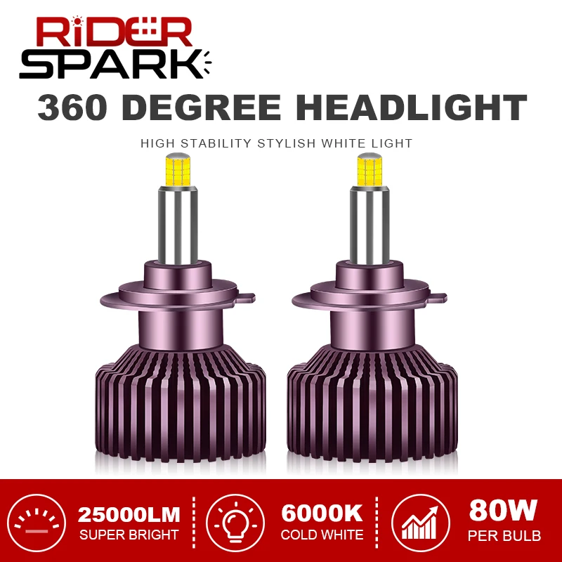 

Car Headlight Bulbs 3D 360 H7 LED Canbus H4 H1 H11 9012 HIR2 9005 HB3 9006 HB4 D2S D2R Mini LED fog light 12V 25000LM 80W 6000K