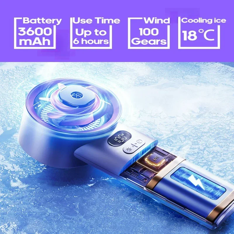 Портативный Ручной Турбовентилятор Перезаряжаемый Мини-персональный