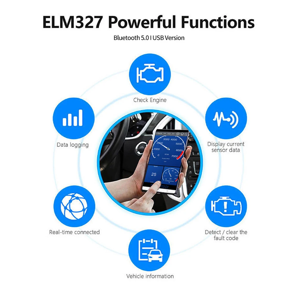 ELM327 OBD2 Bluetooth Автомобильный сканер Vgate iCar2 V1.5 автомобильный диагностический