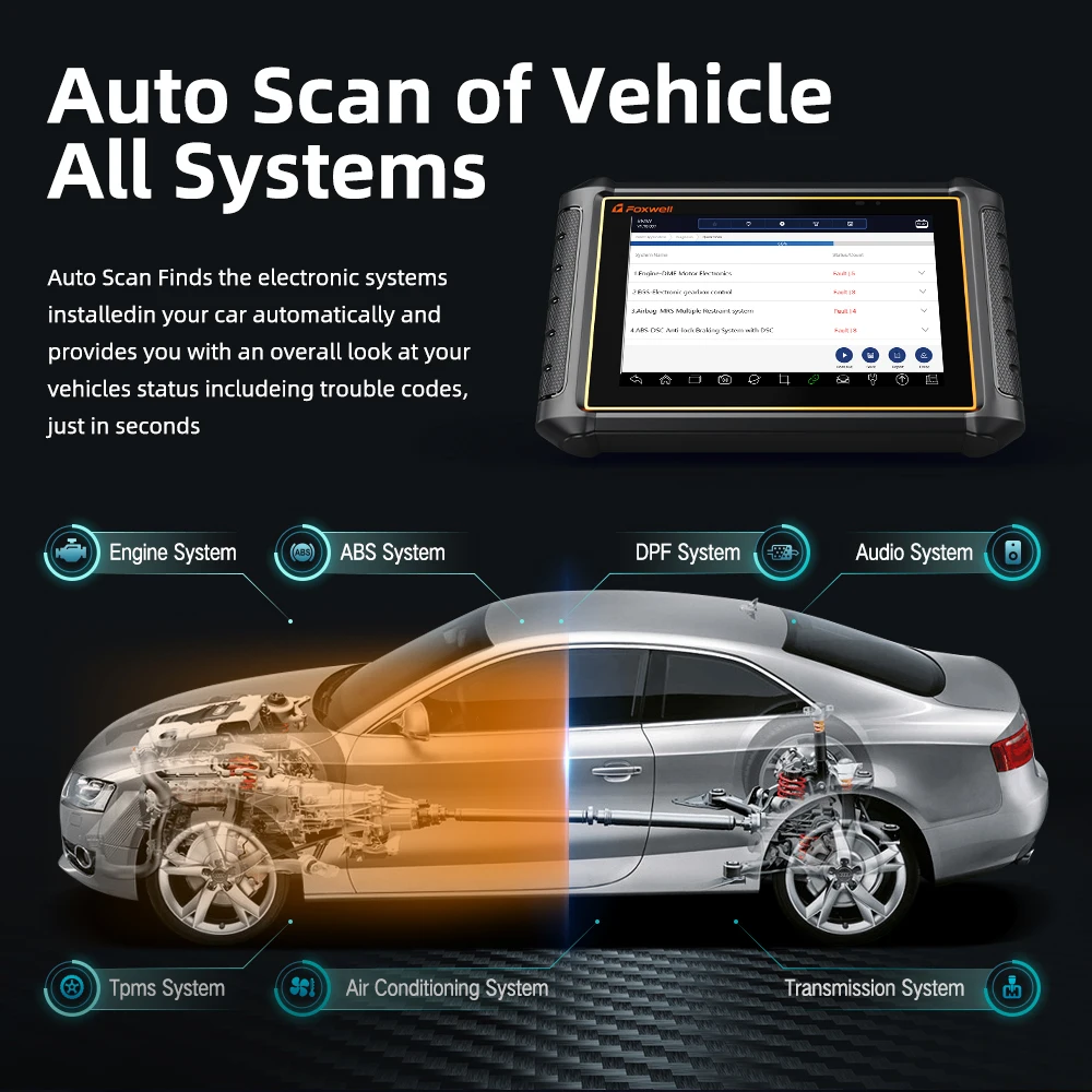 Foxwell GT65 OBD2 Bluetooth автомобильный диагностический инструмент для всех автомобилей