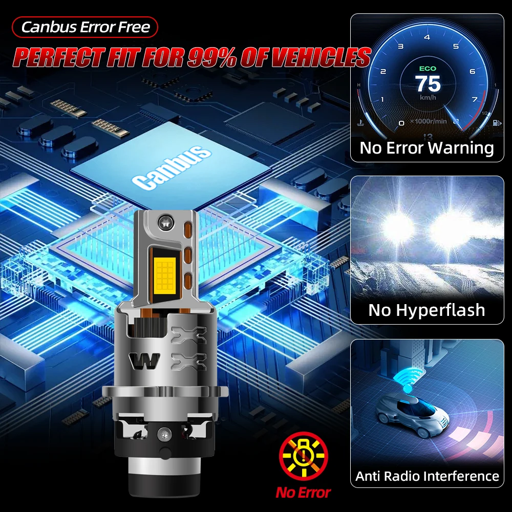 Фото 2x Сверхъяркие светодиодные фары D2S D2R 30000LM для Lexus RX300 RX330 RX350 RX400h SC430 2001-2008 годов выпуска, 2002-2005, 2004, 2003 №2